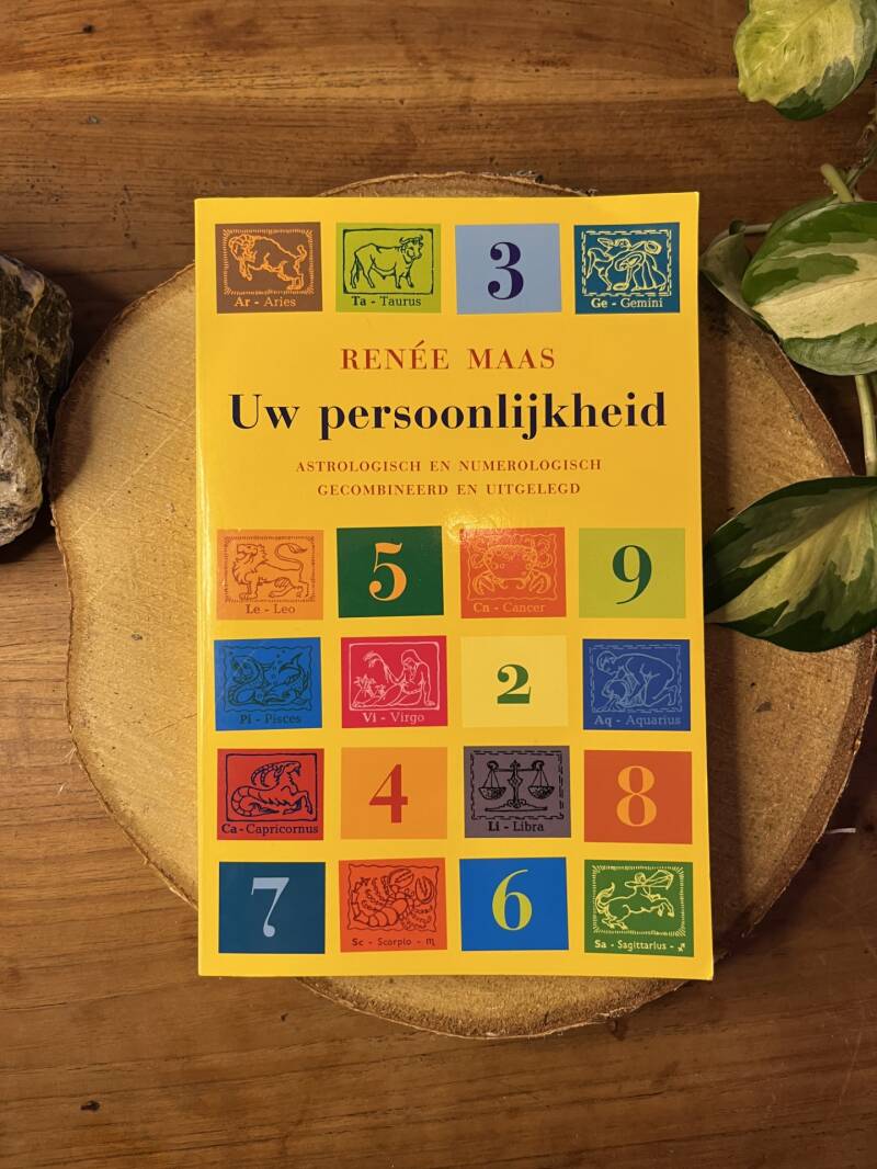Uw persoonlijkheid - Renée Maas